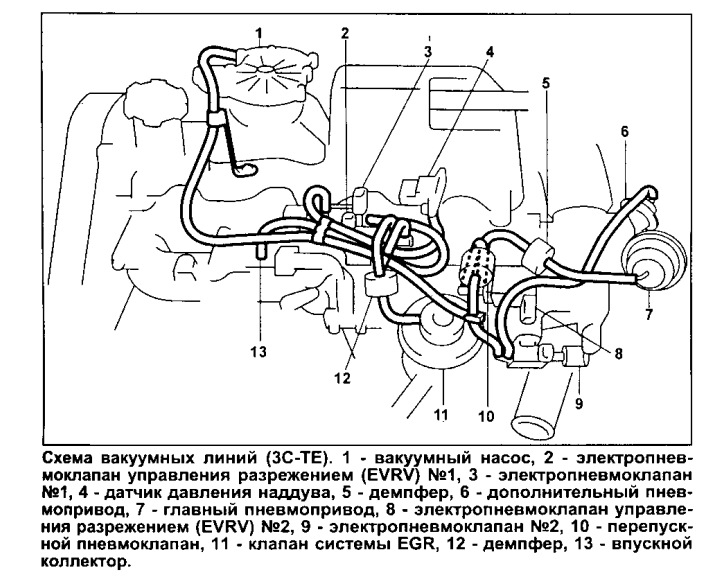 Двигатель 3s fe схема вакуумных трубок