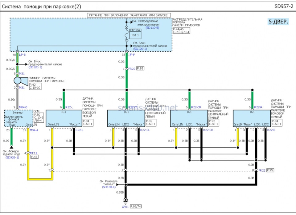 Поломка парктроника — Hyundai Solaris, 1,6 л, 2015 года | поломка | DRIVE2