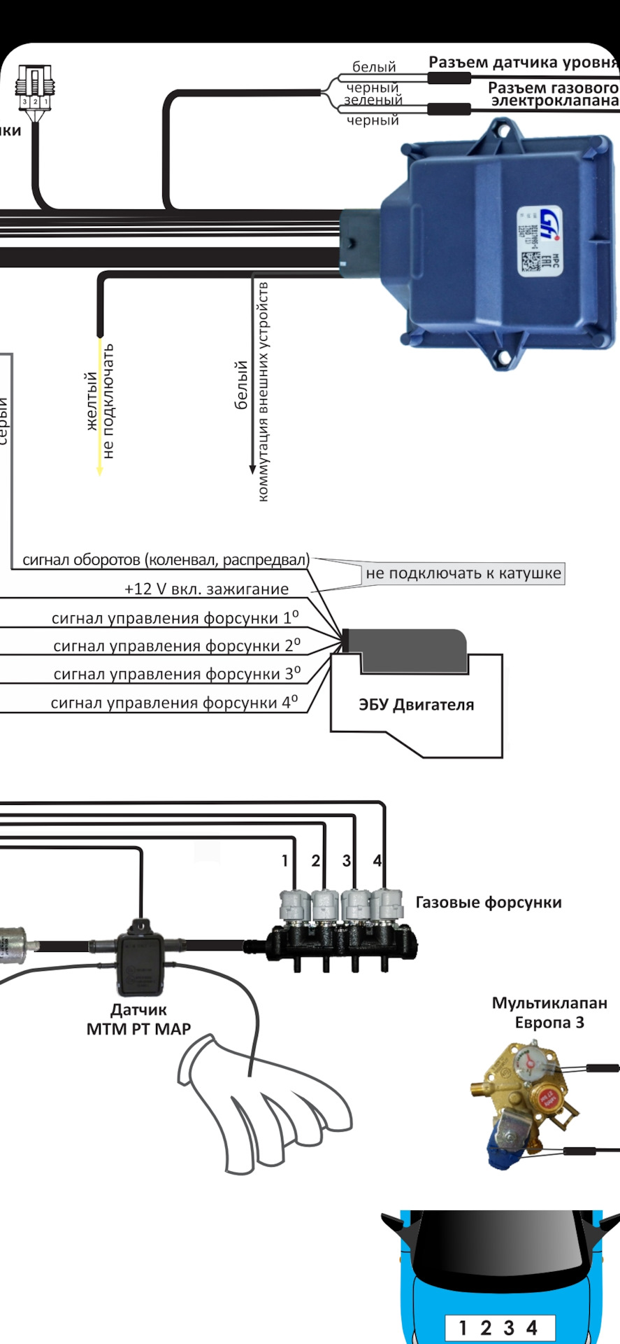 Схема подключения brc sequent