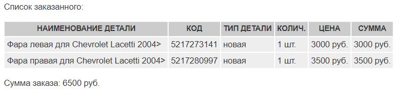 фара передняя правая шевроле лачетти универсал. Смотреть фото фара передняя правая шевроле лачетти универсал. Смотреть картинку фара передняя правая шевроле лачетти универсал. Картинка про фара передняя правая шевроле лачетти универсал. Фото фара передняя правая шевроле лачетти универсал фара передняя правая шевроле лачетти универсал. Смотреть фото фара передняя правая шевроле лачетти универсал. Смотреть картинку фара передняя правая шевроле лачетти универсал. Картинка про фара передняя правая шевроле лачетти универсал. Фото фара передняя правая шевроле лачетти универсал