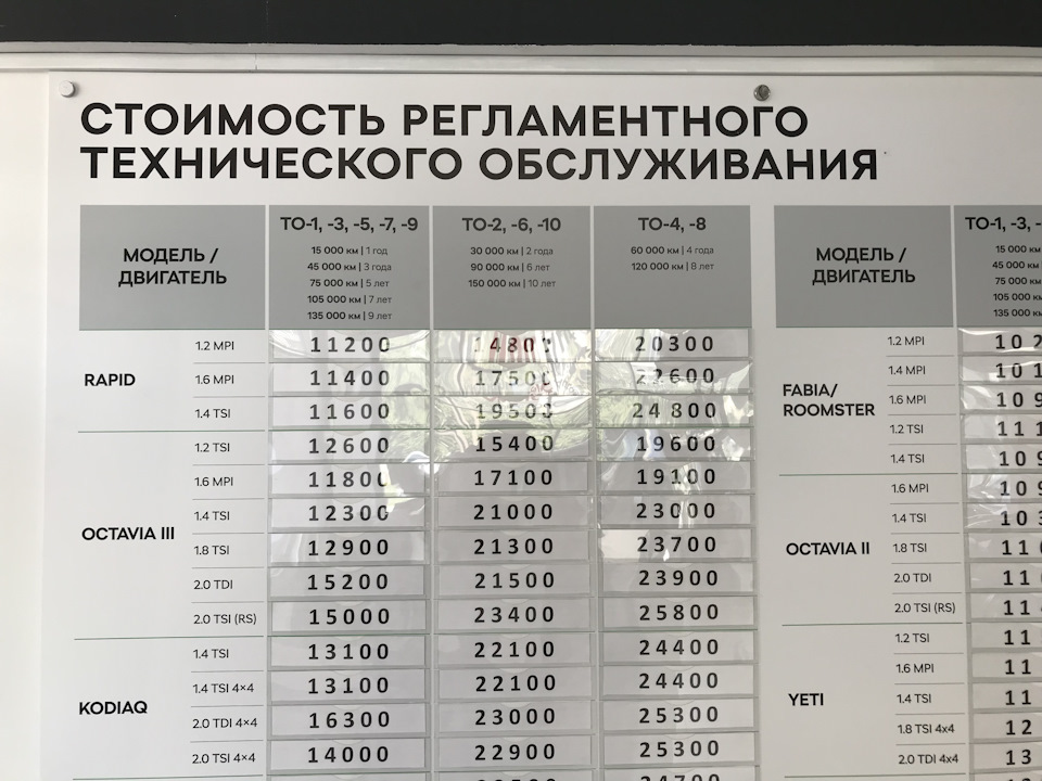 Замена шаровых, косточек и перепрессовка сайлент-блоков передних ...