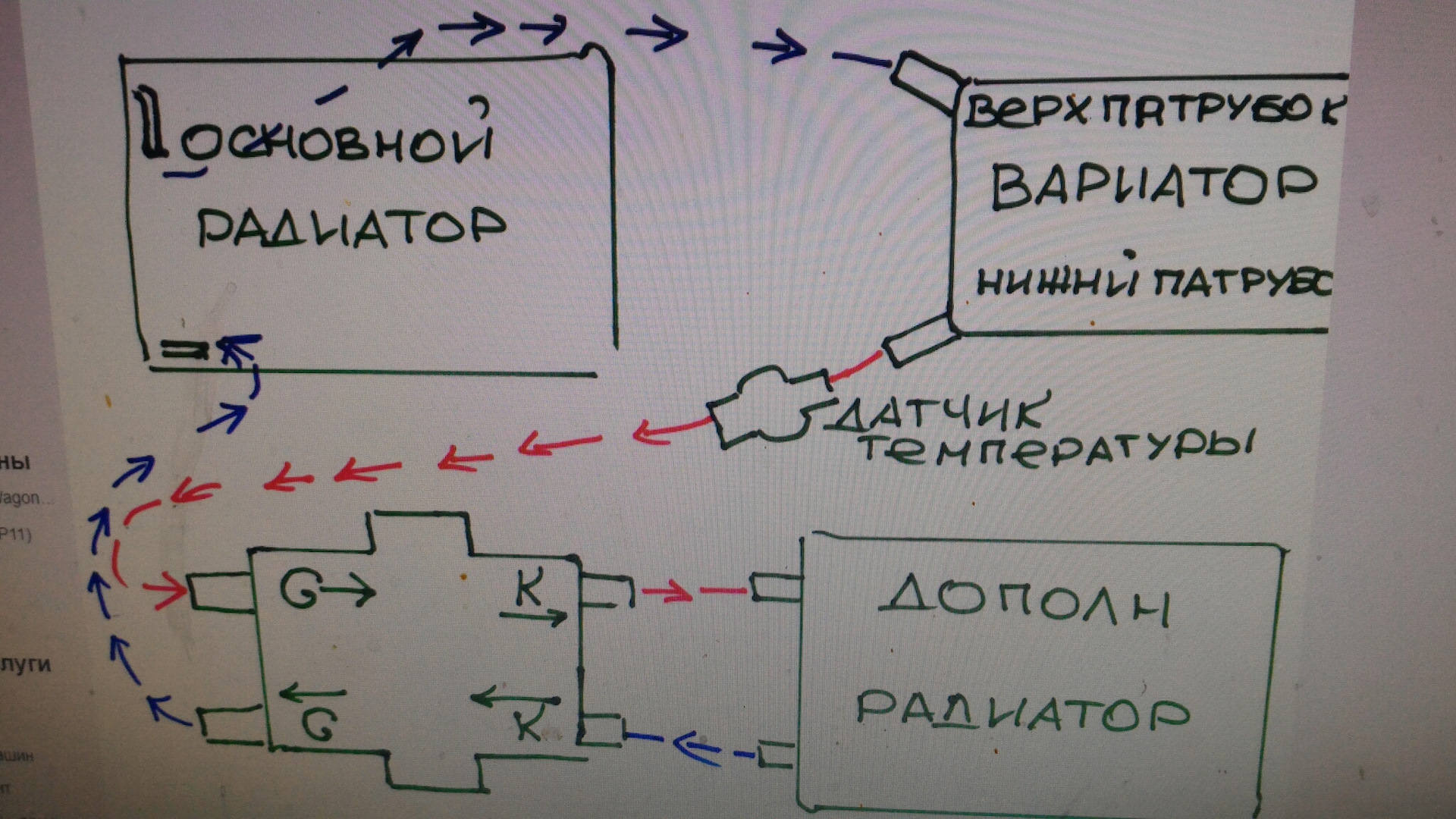 схема подключения доп радиатора акпп