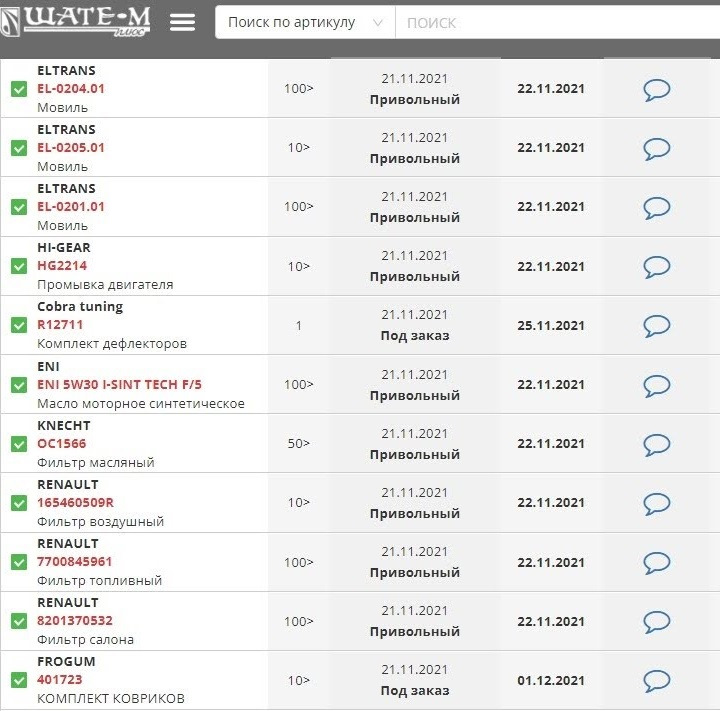 EL020501 Мовиль с силиконом ЭЛТРАНС | Запчасти на DRIVE2
