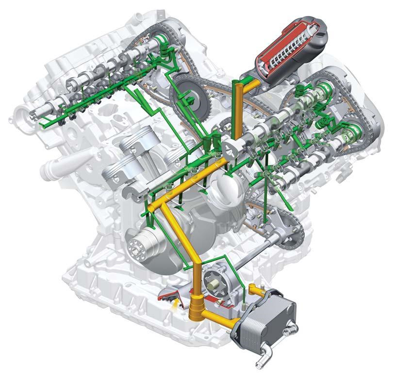 4 системы двигателя. Системе смазки двигателя Ауди а6 с6. Audi q5 система смазки мотора. Система смазки двигателя Ауди q5 2.0 TFSI. Двигатель Ауди 4.2 система смазки двигателя.
