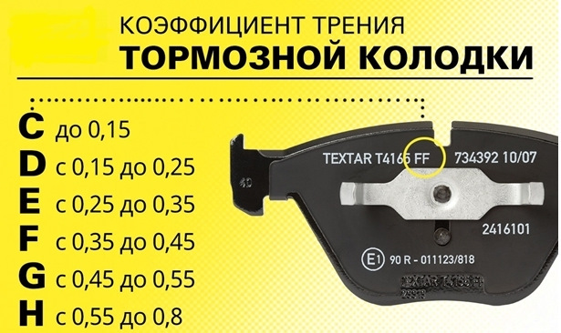 Фото в бортжурнале Haval F7x (1G). Запчасти на фото: 734392, 2416101, 0111Z3