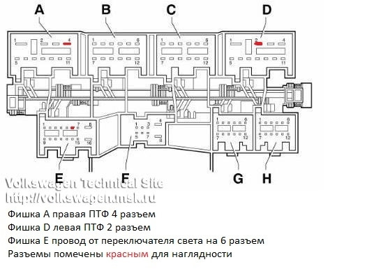 Блок j519 туарег где находится