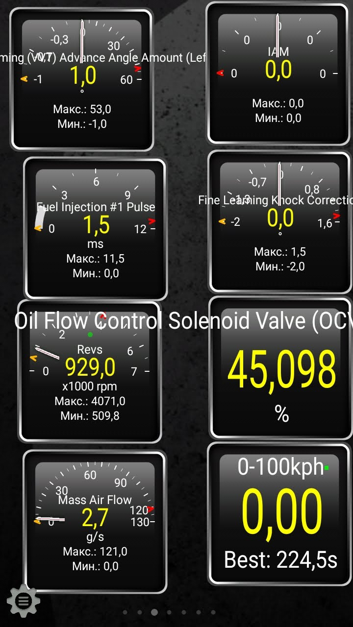 Лукойл ЭКТО95. Нарвался на левак… — Subaru Forester (SH), 2 л, 2011