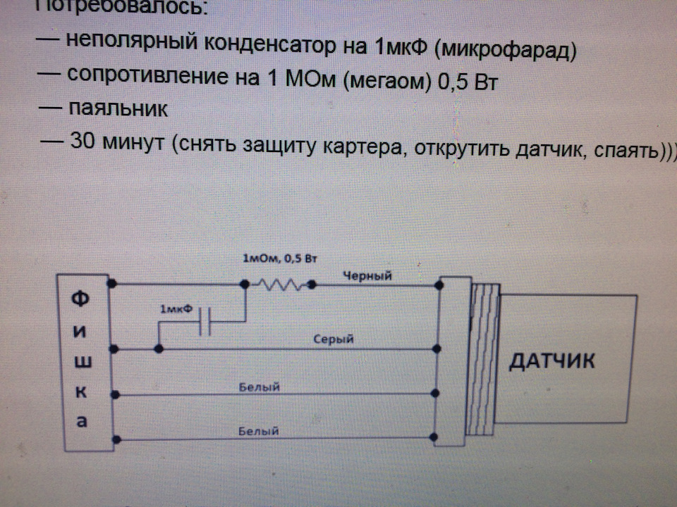 Фото в бортжурнале Citroen C4 (1G)