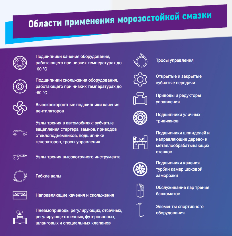 заел стеклоподъемник что делать. заел стеклоподъемник что делать фото. картинка заел стеклоподъемник что делать. смотреть фото заел стеклоподъемник что делать. смотреть картинку заел стеклоподъемник что делать.