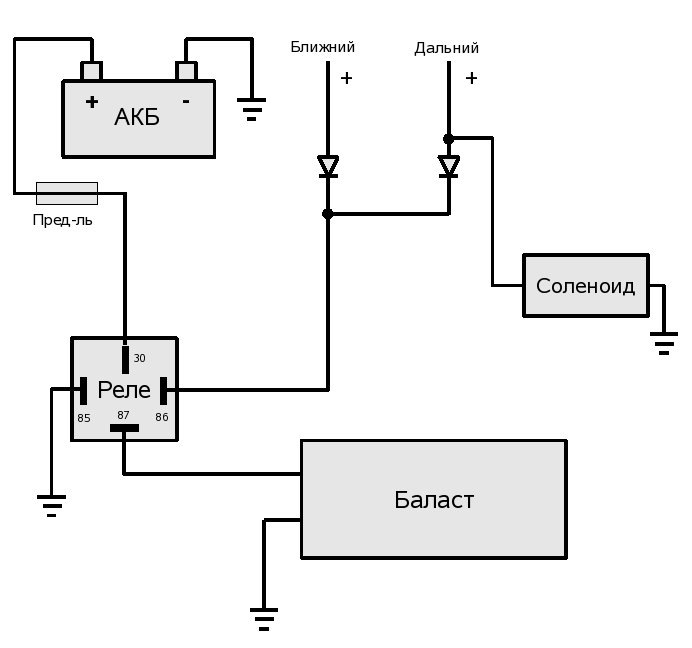 Как подключить шторку линзы. Реле биксенона h4 схема. Реле на биксенон н4. Схема подключения биксенона h4 через реле. Ксенон схема подключения н4.