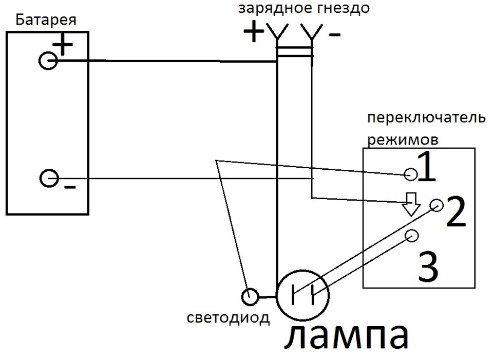 Сгв 2 как заряжать. Смотреть фото Сгв 2 как заряжать. Смотреть картинку Сгв 2 как заряжать. Картинка про Сгв 2 как заряжать. Фото Сгв 2 как заряжать