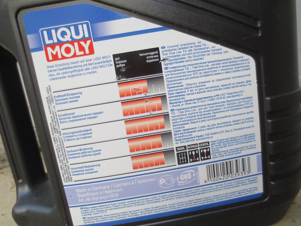 Liqui moly инжектор