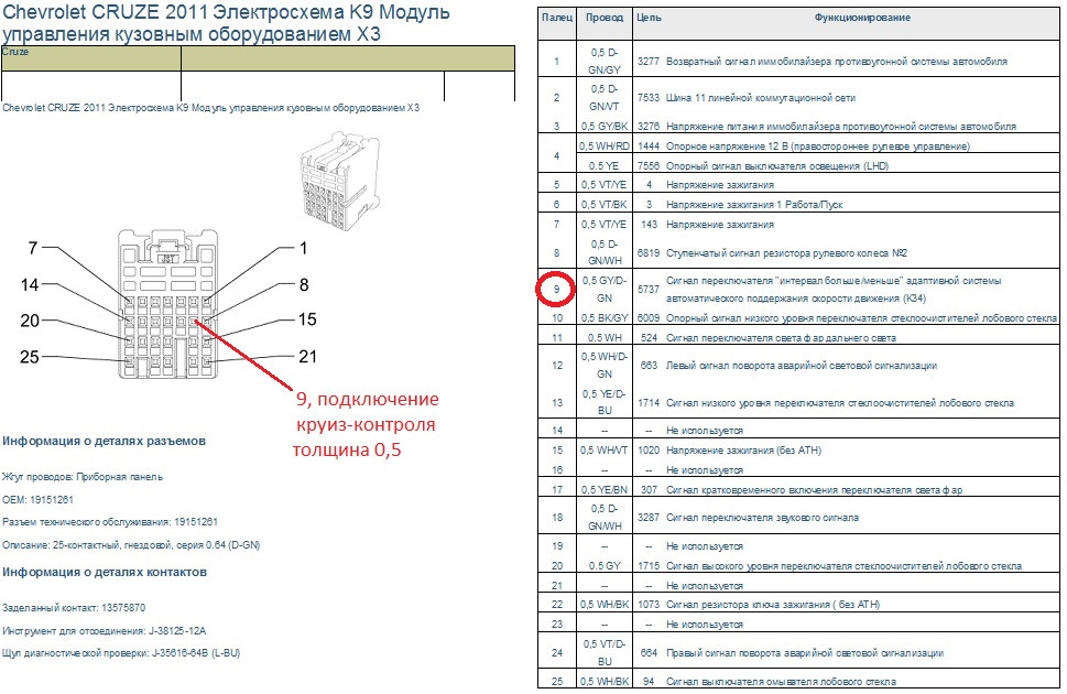 Кнопки ЦЗ в правильное место. - Chevrolet Cruze Station Wagon, 1,8 л, 2013 года 