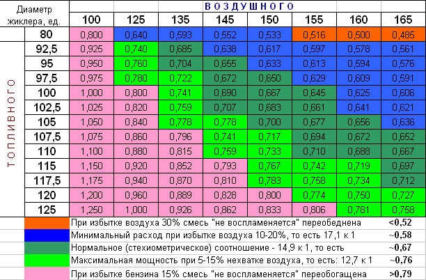 Литература по тюнингу автомобиля. Смотреть фото Литература по тюнингу автомобиля. Смотреть картинку Литература по тюнингу автомобиля. Картинка про Литература по тюнингу автомобиля. Фото Литература по тюнингу автомобиля