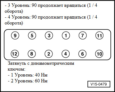 Момент затяжки ауди а3