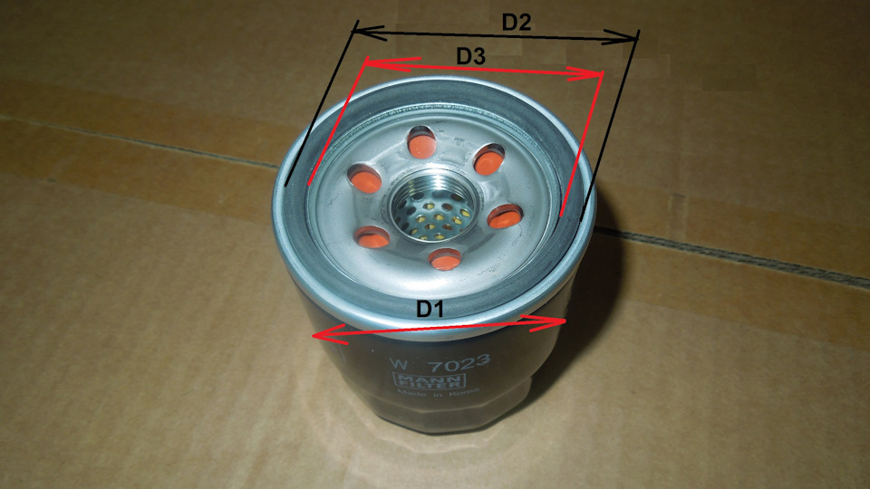 Размер резьбы масляного фильтра уаз