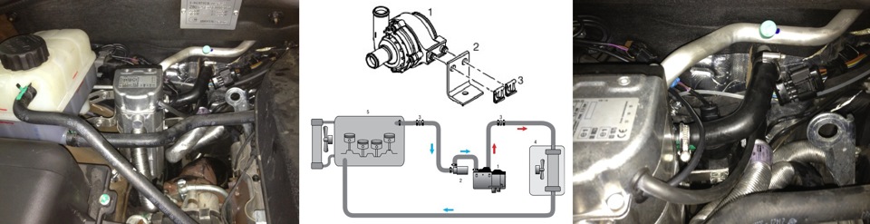 Инструкция по установке Eberspacher Hydronic D 5 WS на SsangYong Actyon ...