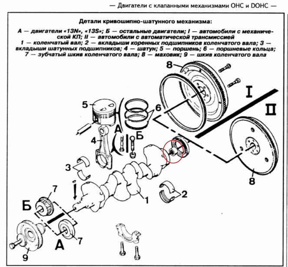 Вопрос по коленвалупервичному валу — Opel Kadett E, 1,3 л, 1989 года |  своими руками | DRIVE2