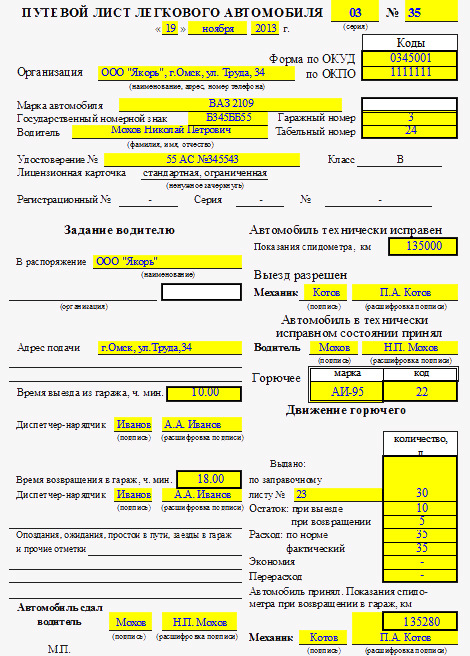 Образец заполнения желтой карты