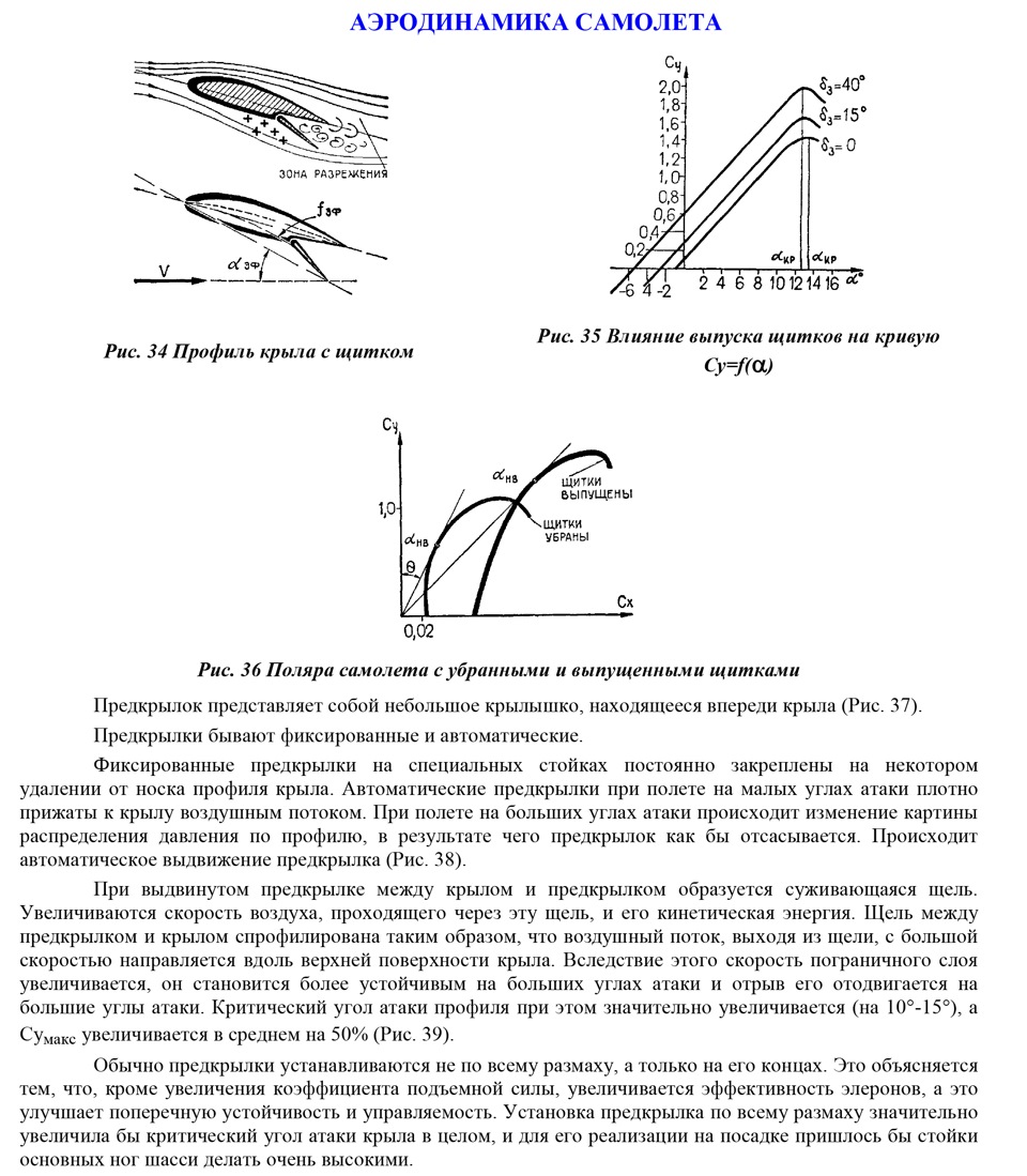 Отрицательный угол атаки