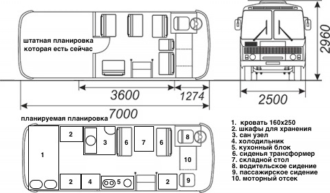 Паз 3205 схема мест