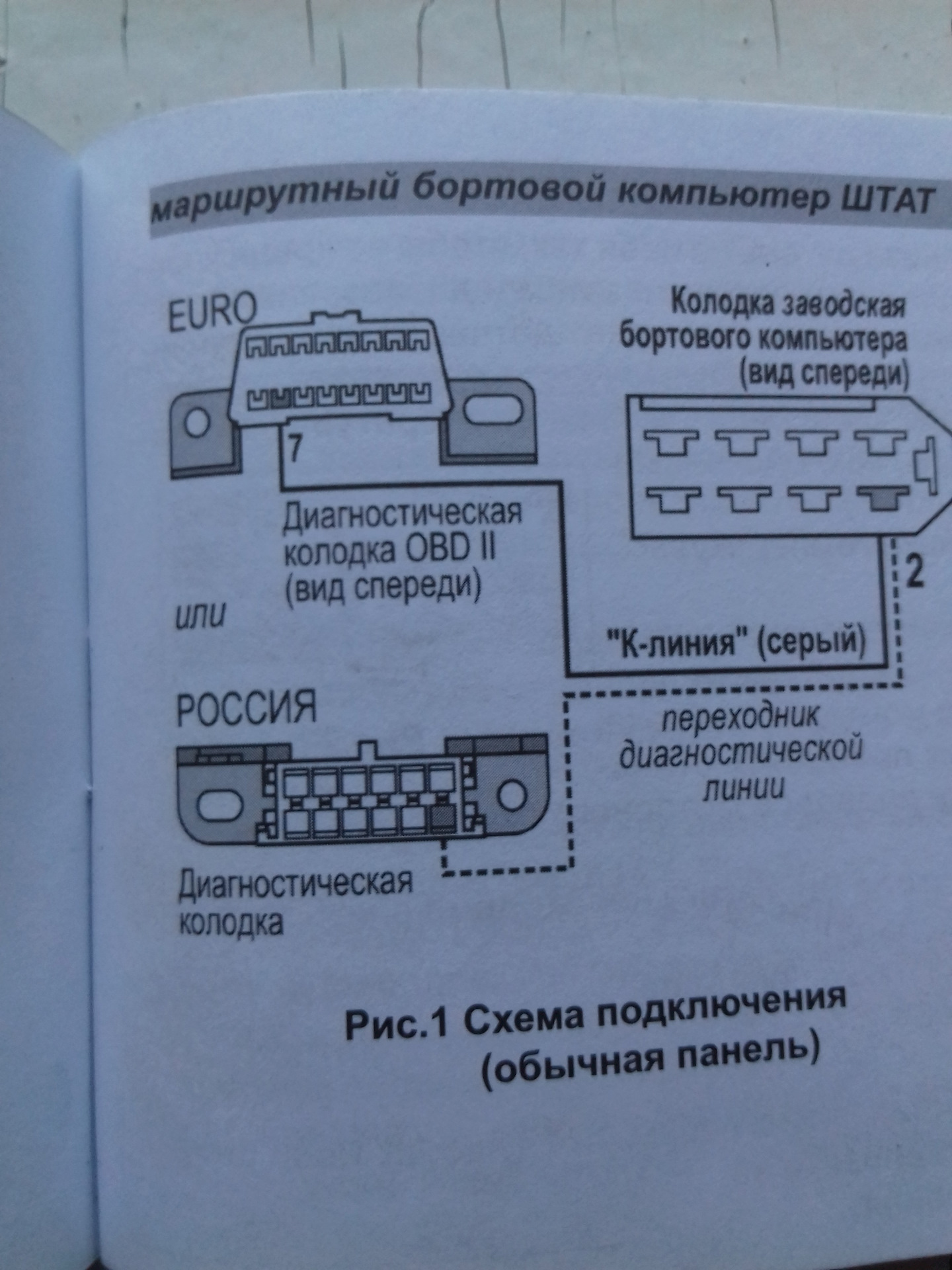 Схема подключения бортового компьютера штат на бортового компьютера на ваз