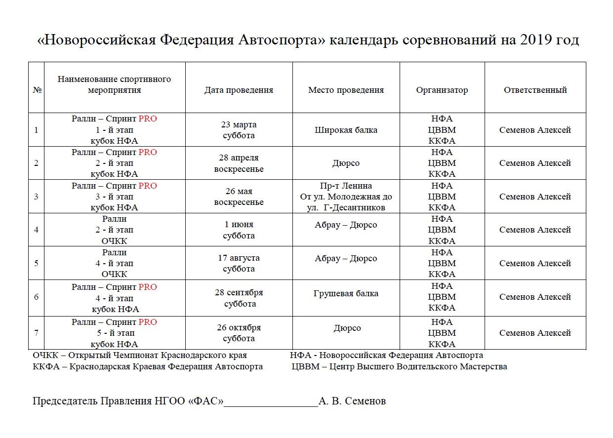 Фтсаар календарь соревнований