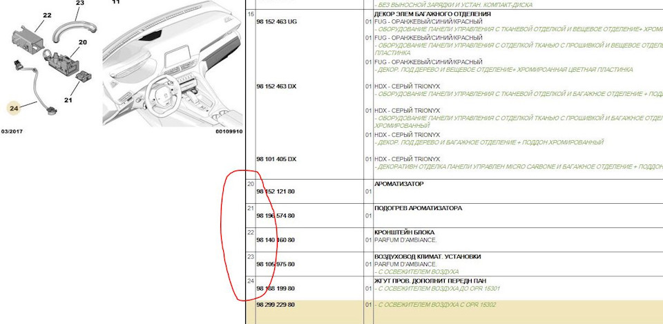 Диагностика peugeot 3008 своими руками