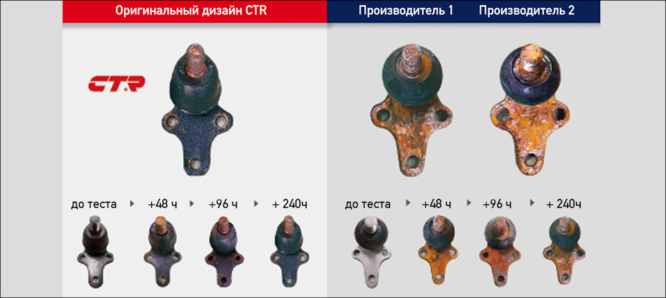 если не видишь разницы зачем платить больше. Смотреть фото если не видишь разницы зачем платить больше. Смотреть картинку если не видишь разницы зачем платить больше. Картинка про если не видишь разницы зачем платить больше. Фото если не видишь разницы зачем платить больше