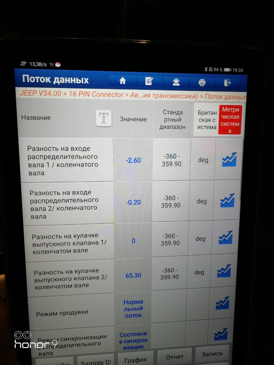 Троит при запуске, выдает ошибку P0018 — Jeep Grand Cherokee (WK2), 3,6 ...