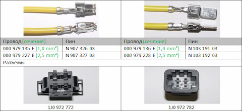 N90732703 Контакт, плоский VAG | Запчасти на DRIVE2
