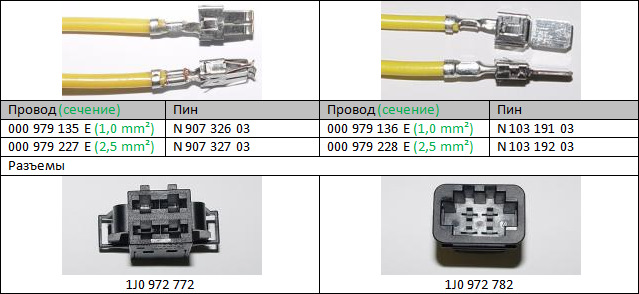 Как распиновать разъем фольксваген