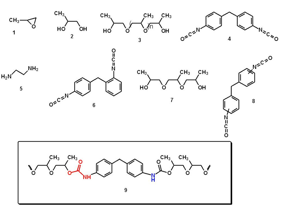 Фото в бортжурнале Honda Insight (2G)