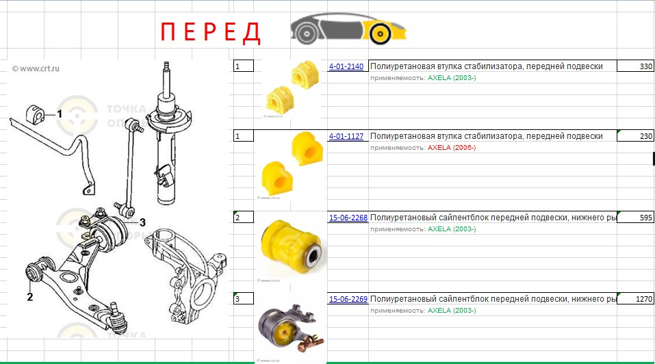 C9460 сайлентблок на схеме