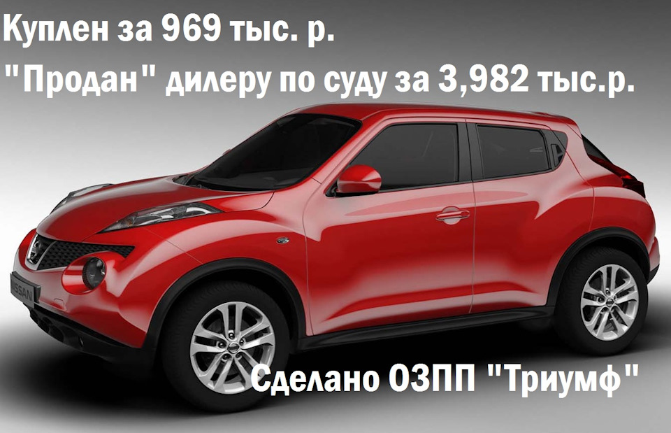 После года эксплуатации Nissan Juke продан обратно дилеру в 4,1 раза ...