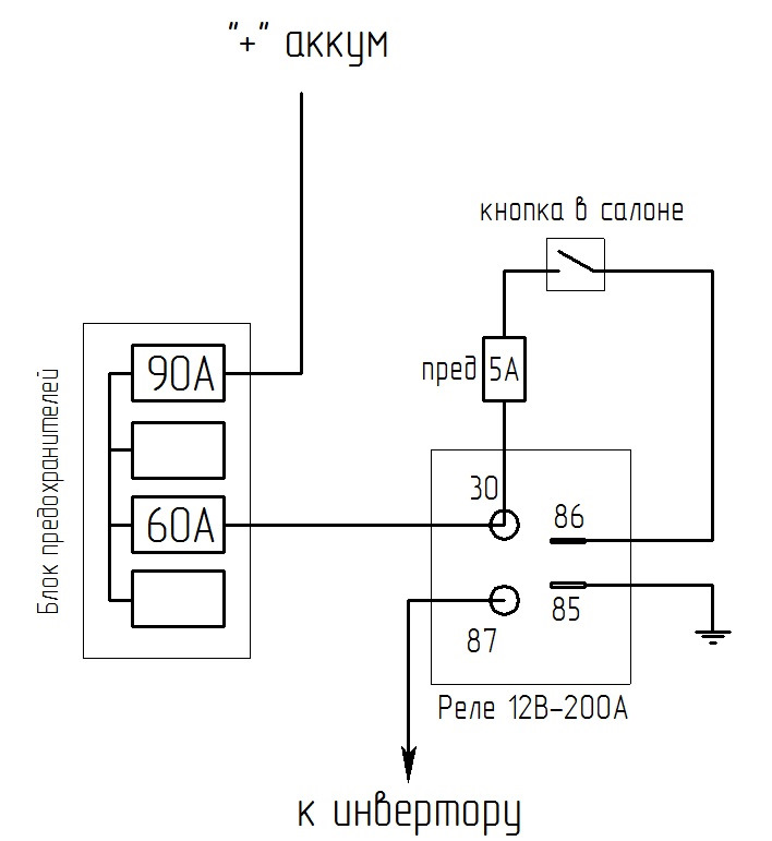 Схема подключения инвертора с аккумулятором 12в