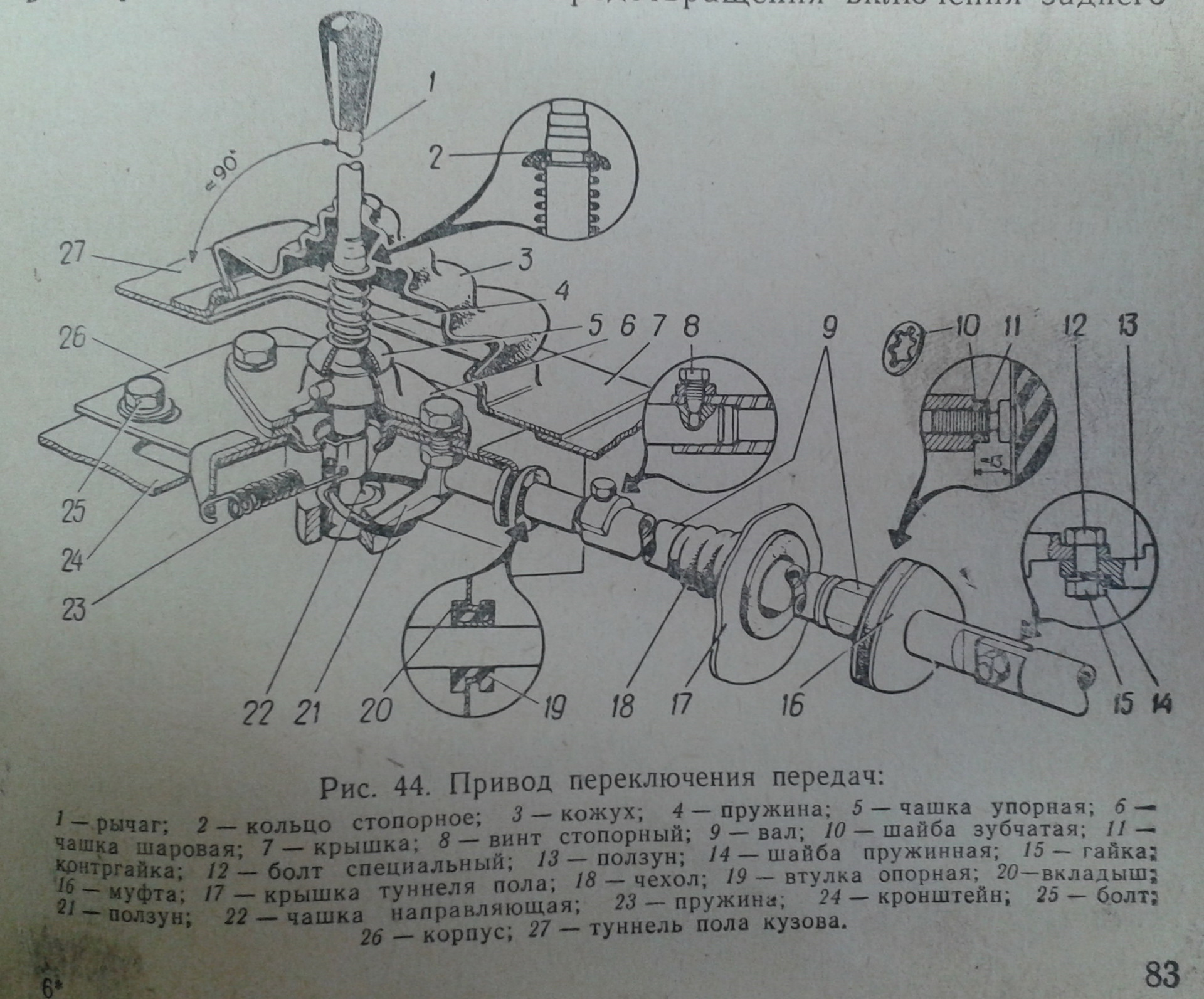 Заз 968 схема переключения передач