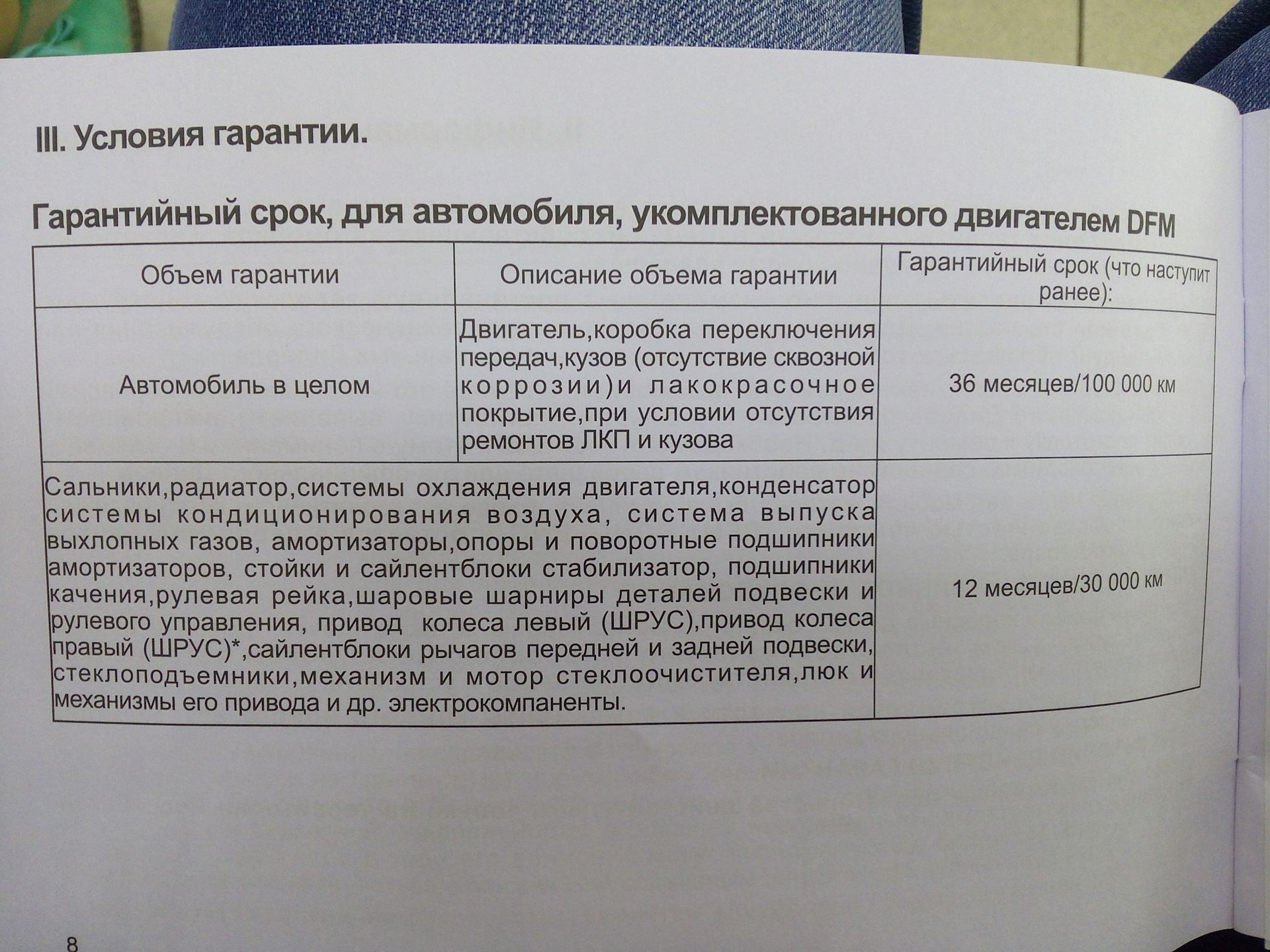 Гарантия продавца меньше гарантии производителя Гарантия продавца меньше гарантии производителя