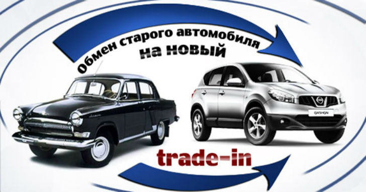 Картинки trade in