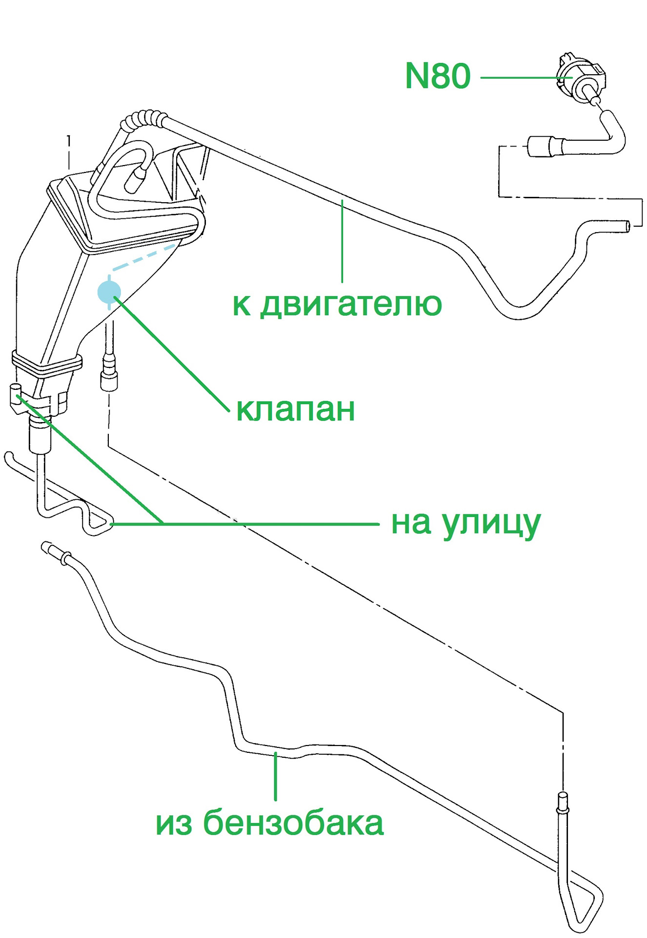 Схема вентиляция бака