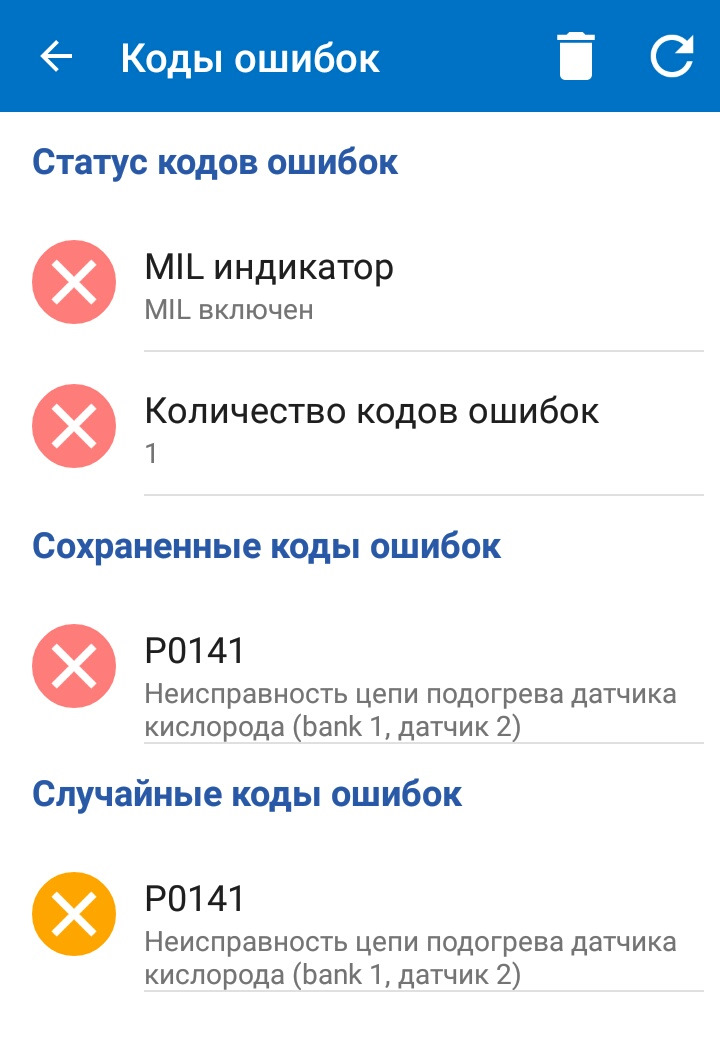 Коды состояния ошибок. Статусы про ошибки. Mil индикатор включен ошибка