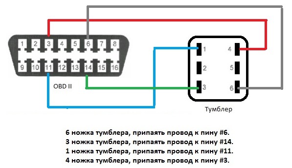 Как правильно подключить elm327 к автомобилю Переделка ELM 327 USB для HS-CAN и MS-CAN шин. - Ford Focus II Sedan, 1,6 л, 200