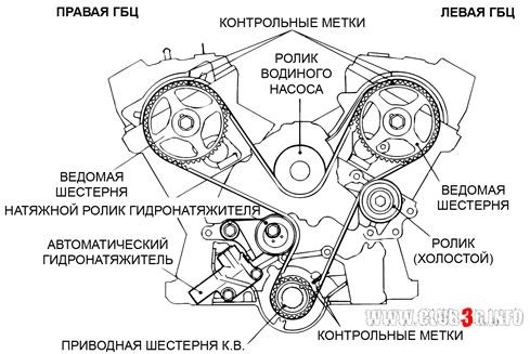 Замена подушек, крышки ГРМ — Volkswagen Tiguan (1G), 2 л, … Foto 17