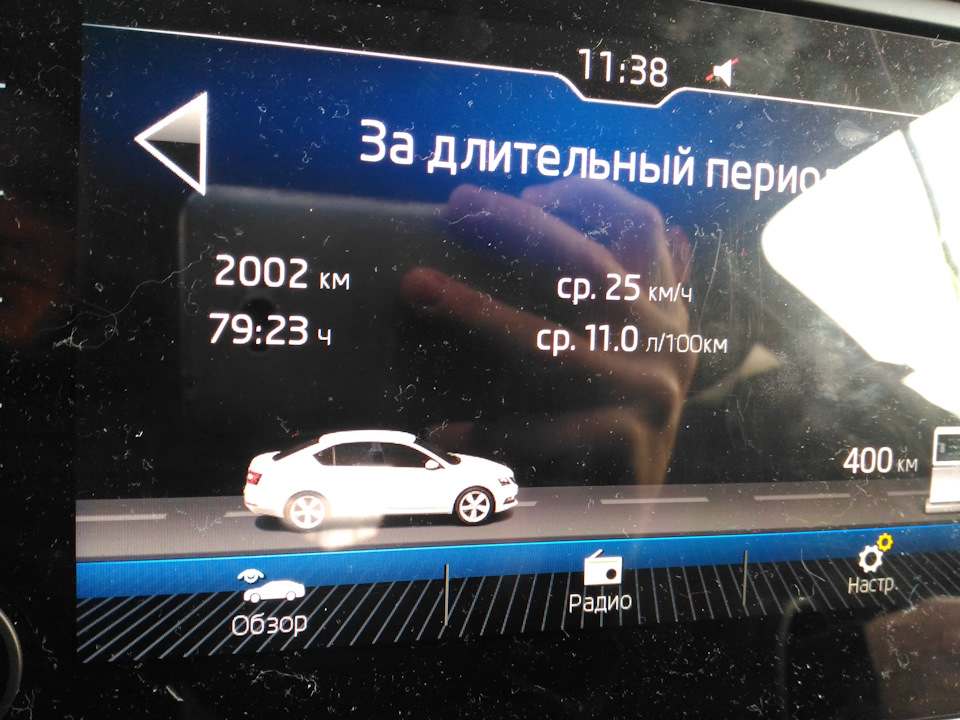 Средний расход практически не поменялся к 2400км. 70/30 = город / трасса — Skoda Octavia A7 Mk3