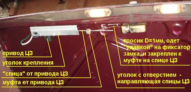 Замок багажника ваз 2107 схема