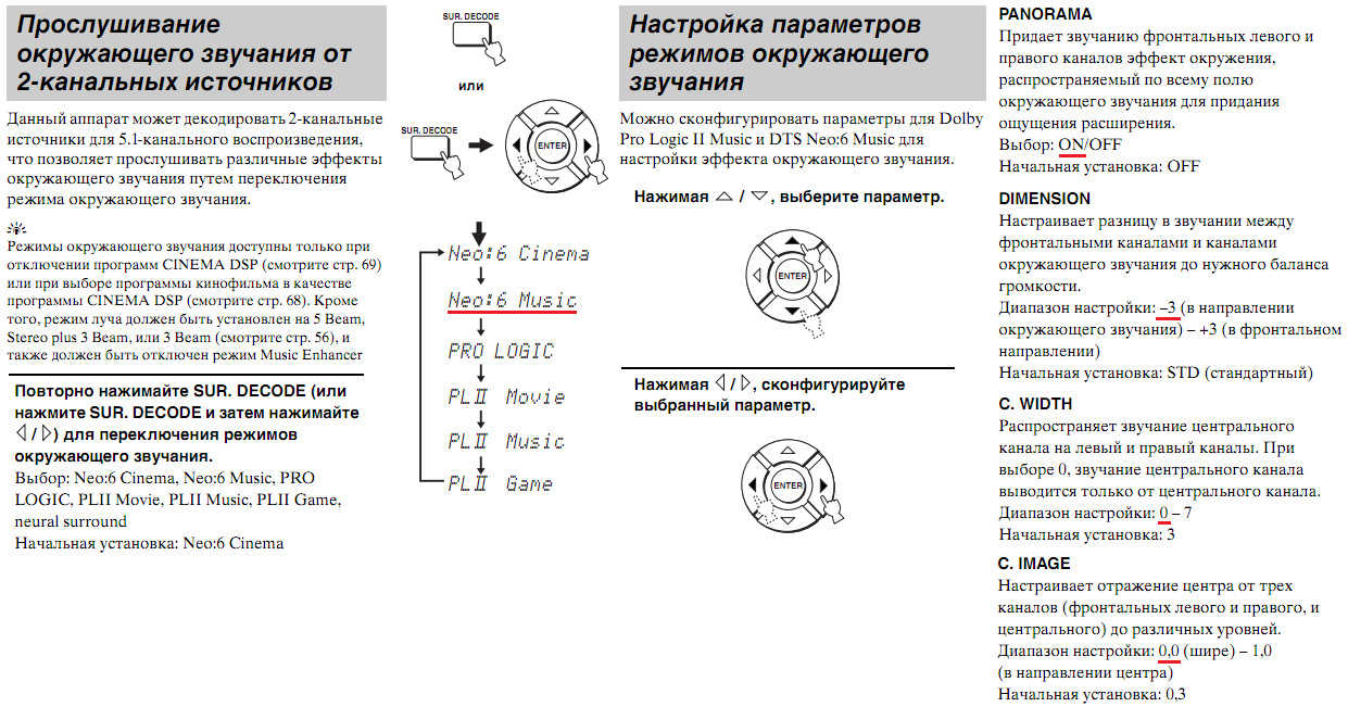 Регулировочный диапазон ста.