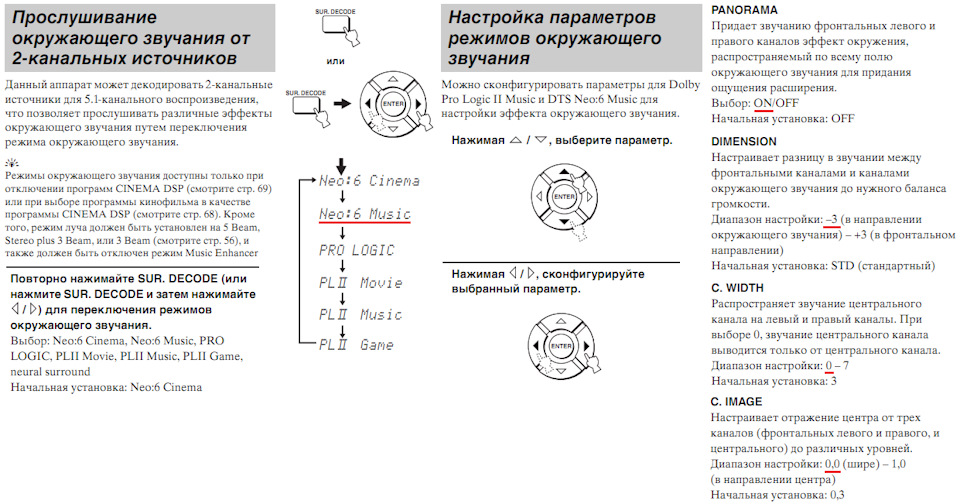 surround cook что это. Смотреть фото surround cook что это. Смотреть картинку surround cook что это. Картинка про surround cook что это. Фото surround cook что это
