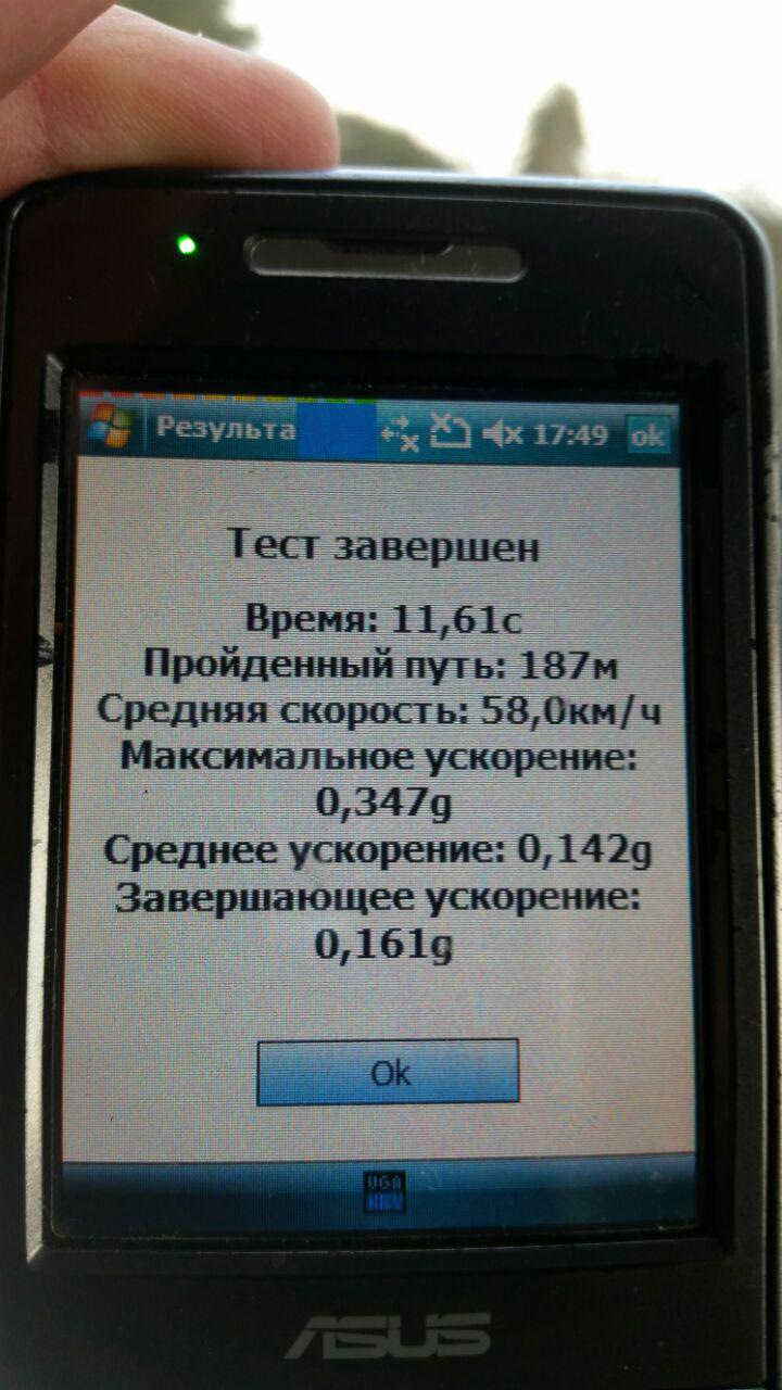 Разгон 0-100 км/ч — Suzuki Grand Vitara (2G), 2,4 л, 2011 года | наблюдение  | DRIVE2