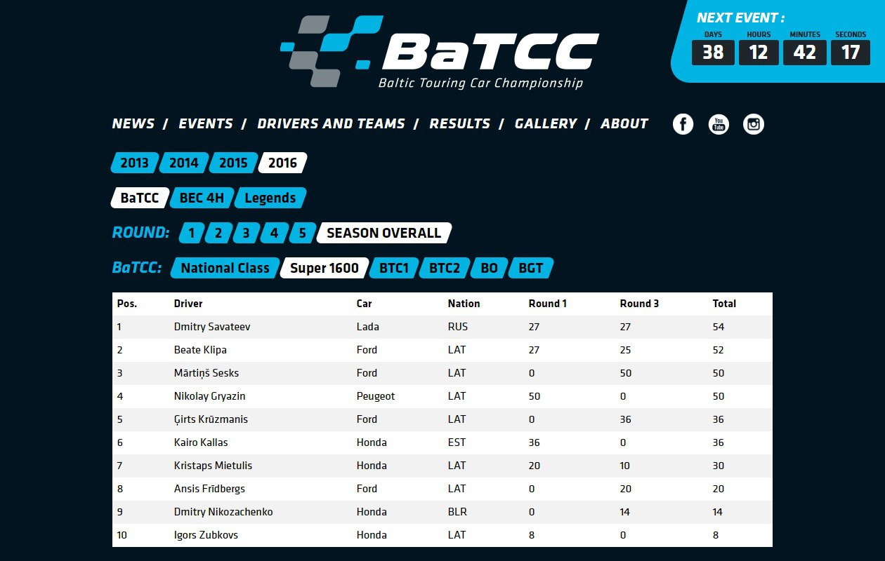 Команда result. Команда result. Навыки логотип. Команда result. Фиолетовое лого.