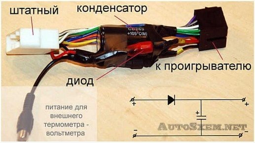 Автоматический ввод резерва — Википедия